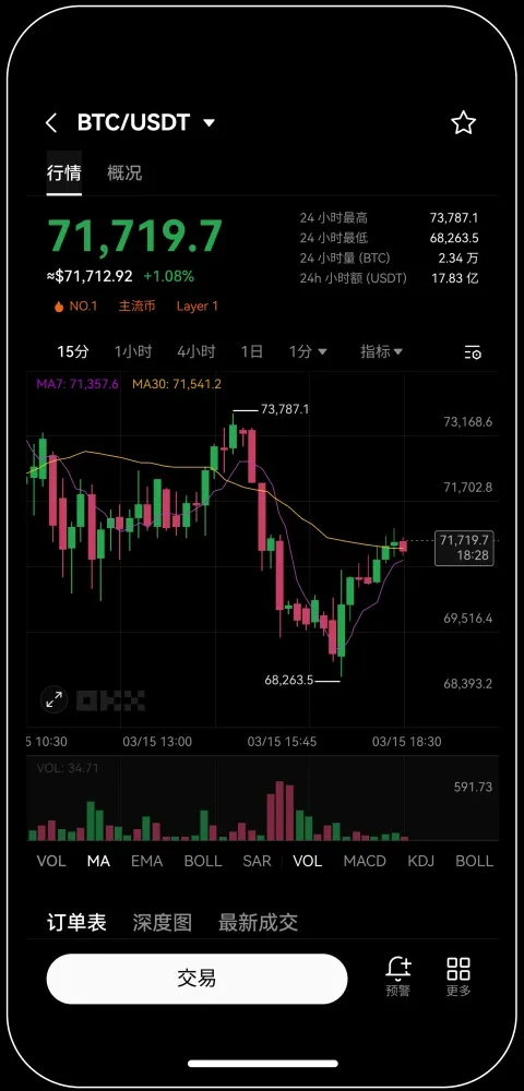 O易交易所官方手机app下载安装宣传图